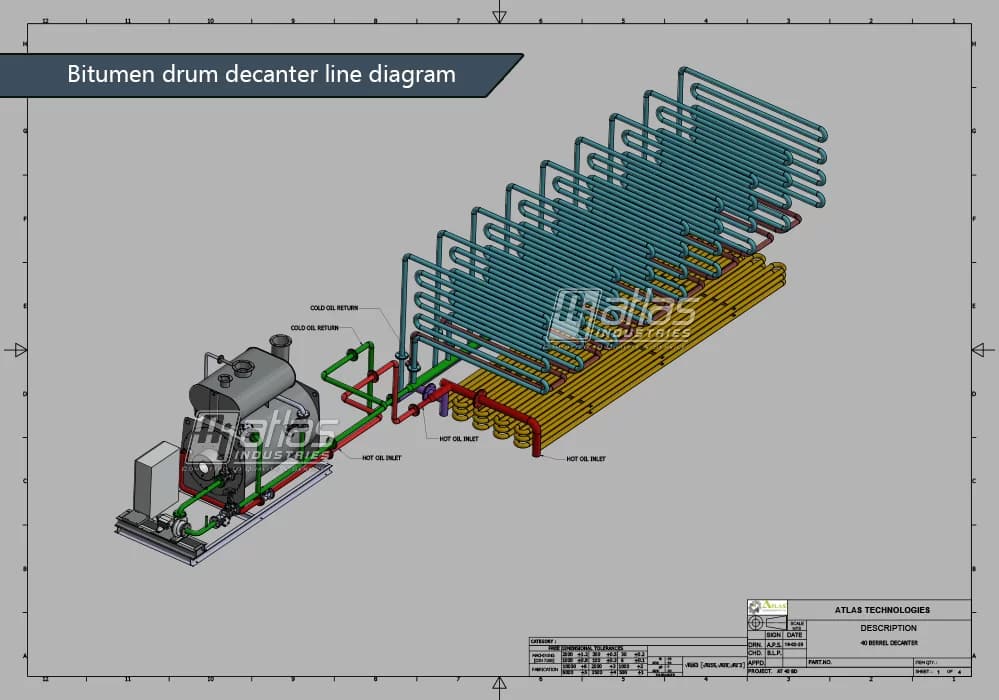 bitumen-drum-decanter-working-principle
