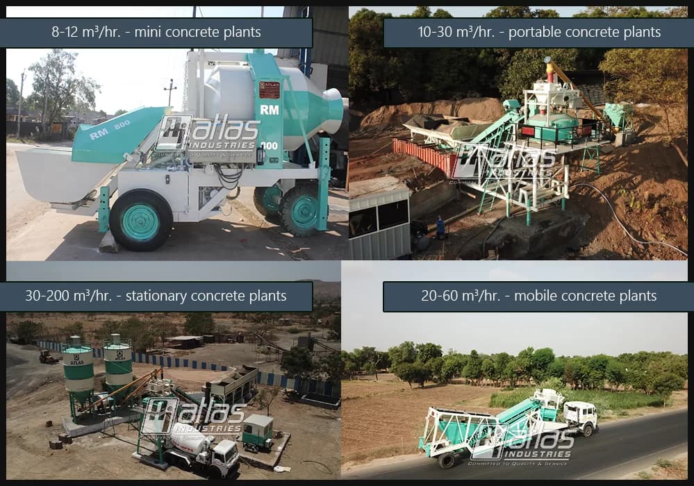 concrete-batching-plant-size