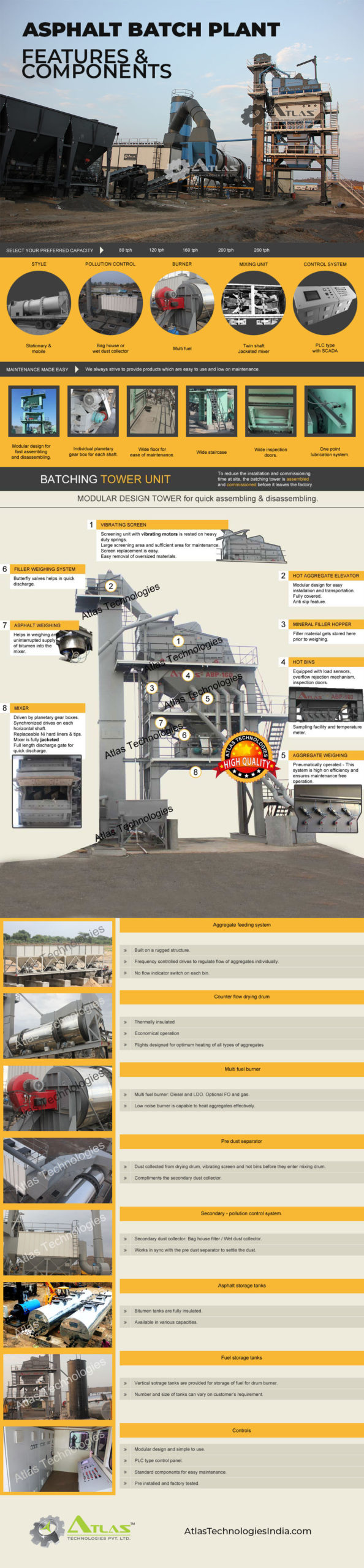 features components asphalt batch plants