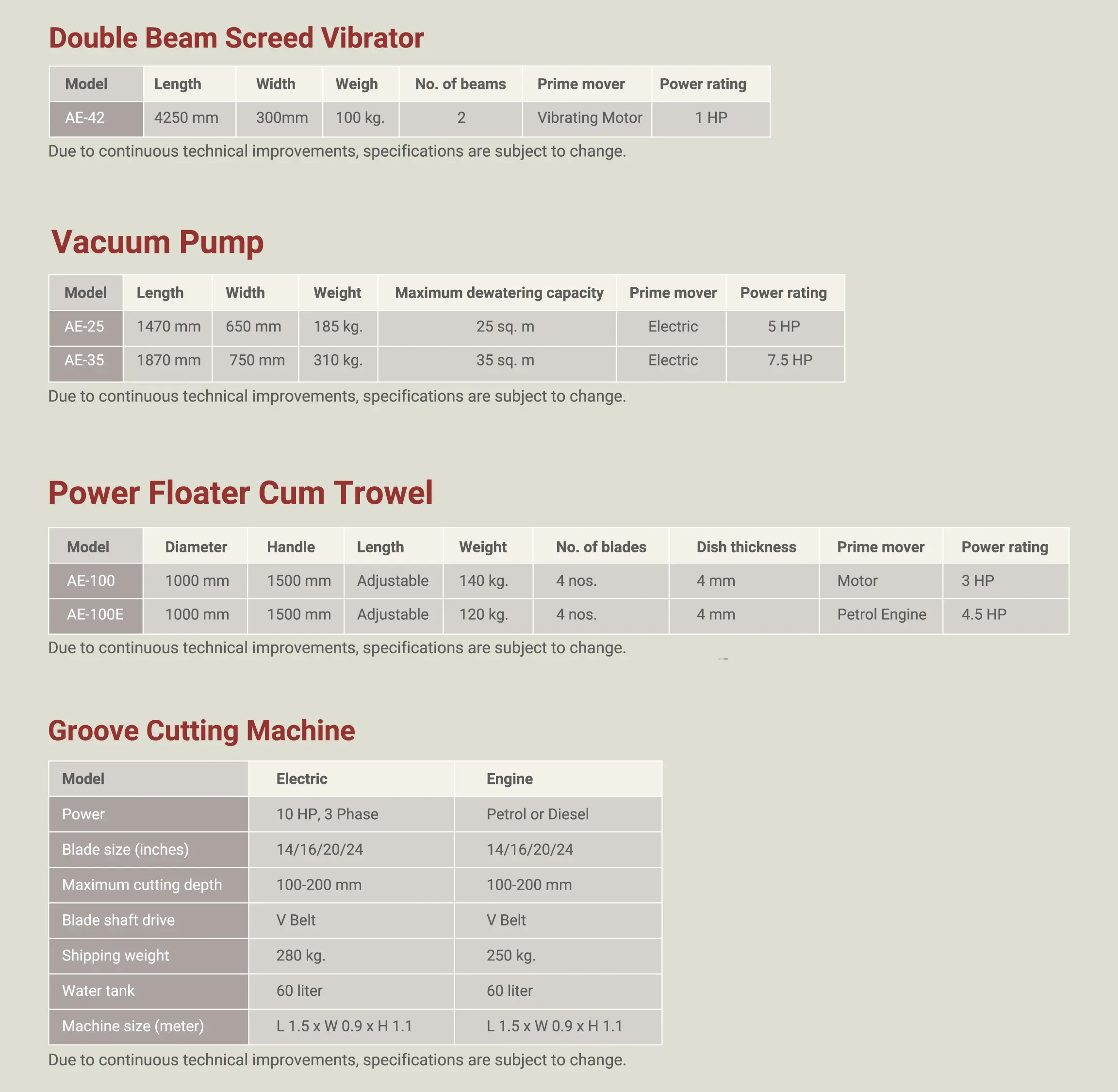 Specifications