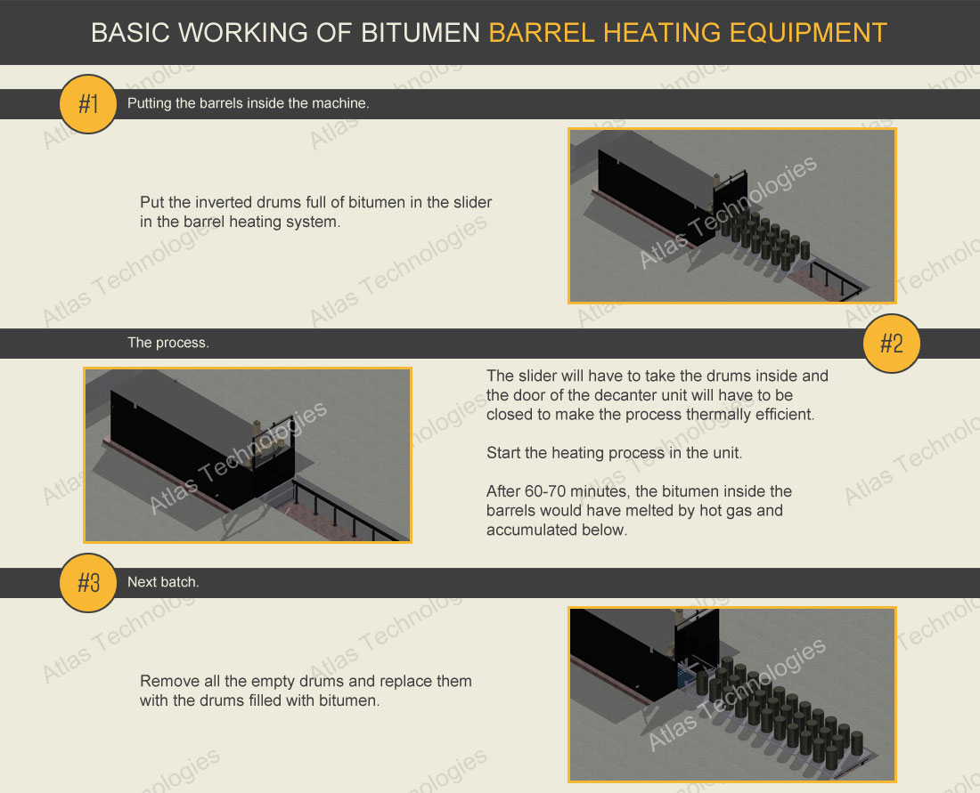 asphalt melting equipment suppliers