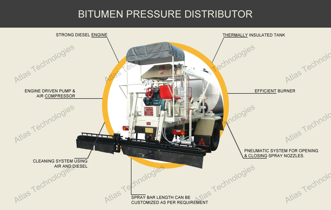 bitumen distributor for sale