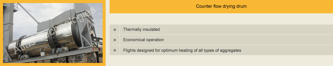 Counterflow drying drum of hot mix plant