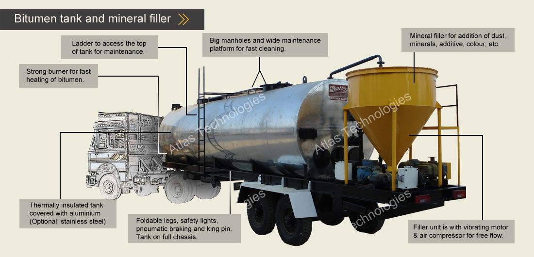 portable asphalt plant for sale