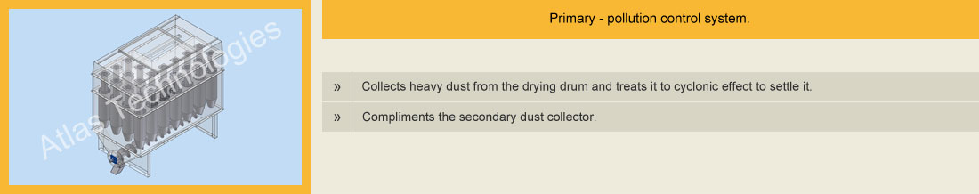 primary pollution control drum mix plant
