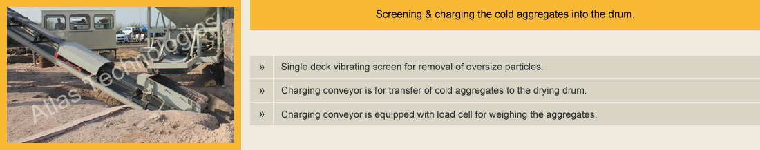 screening unit of asphalt mix plant